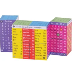 Addition and Subtraction Cubebook