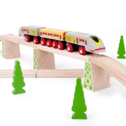 Bullet Train