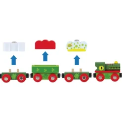 Dinosaur Railway Engine and Carriages