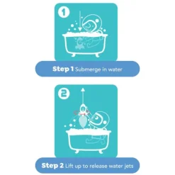 ECO Bath Rocket