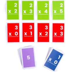 Flashcards - Multiplications 1 to 6