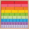Fractions Tray