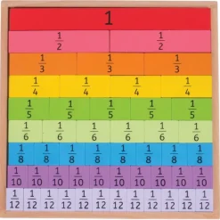 Fractions Tray