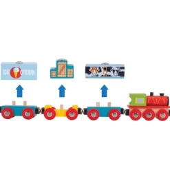 Goods Train