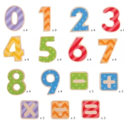Magnetic - Numbers