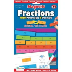 Magnetic Fractions