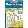Magnetic Money