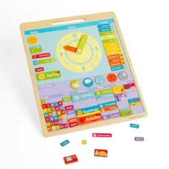 Magnetic Weather Board