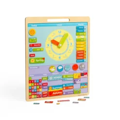 Magnetic Weather Board