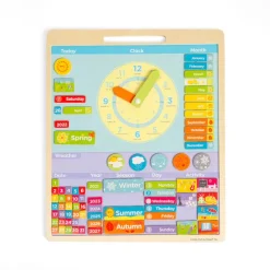 Magnetic Weather Board