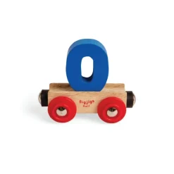 Rail Name Letters and Numbers - 0
