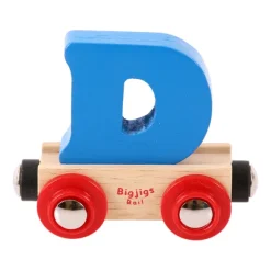 Rail Name Letters and Numbers - D