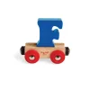 Rail Name Letters and Numbers - F