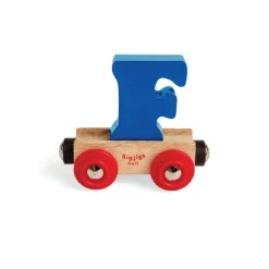 Rail Name Letters and Numbers - F
