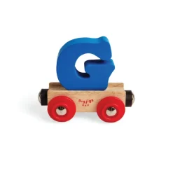Rail Name Letters and Numbers - G