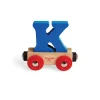 Rail Name Letters and Numbers - K