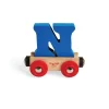 Rail Name Letters and Numbers - N