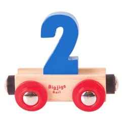 Rail Name Letters and Numbers - 2