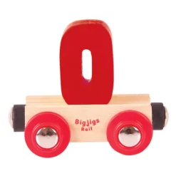 Rail Name Letters and Numbers - 0