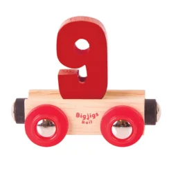 Rail Name Letters and Numbers - 9