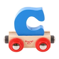 Rail Name Letters and Numbers - C