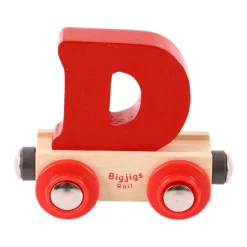Rail Name Letters and Numbers - D