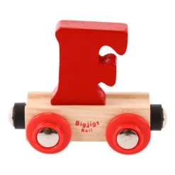 Rail Name Letters and Numbers - F