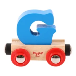 Rail Name Letters and Numbers - G