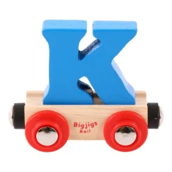 Rail Name Letters and Numbers - K