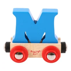 Rail Name Letters and Numbers - M