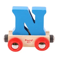 Rail Name Letters and Numbers - N