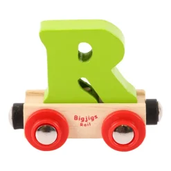 Rail Name Letters and Numbers - R