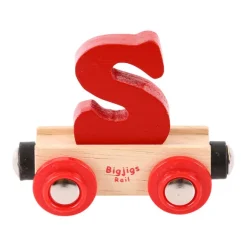 Rail Name Letters and Numbers - S
