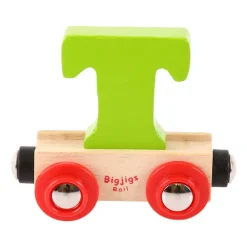 Rail Name Letters and Numbers - T