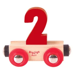Rail Name Letters and Numbers - 2