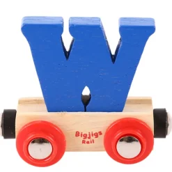 Rail Name Letters and Numbers - W