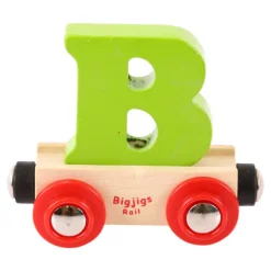 Rail Name Letters and Numbers - B