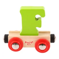 Rail Name Letters and Numbers - F