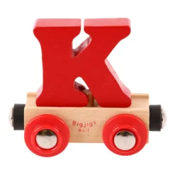 Rail Name Letters and Numbers - K