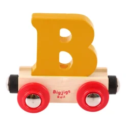 Rail Name Letters and Numbers - B