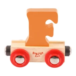 Rail Name Letters and Numbers - F