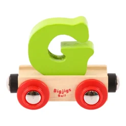 Rail Name Letters and Numbers - G