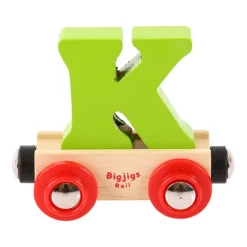 Rail Name Letters and Numbers - K