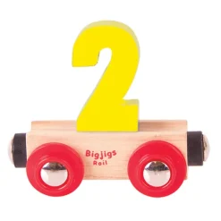 Rail Name Letters and Numbers - 2