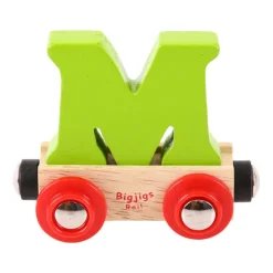 Rail Name Letters and Numbers - M
