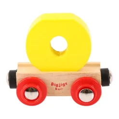 Rail Name Letters and Numbers - O