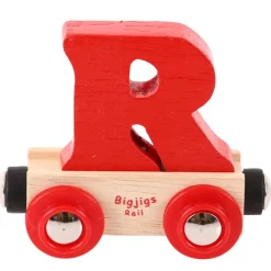 Rail Name Letters and Numbers - R
