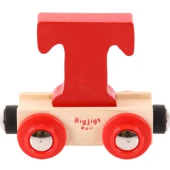 Rail Name Letters and Numbers - T