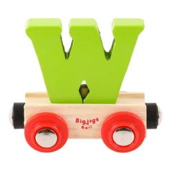 Rail Name Letters and Numbers - W