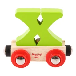Rail Name Letters and Numbers - X